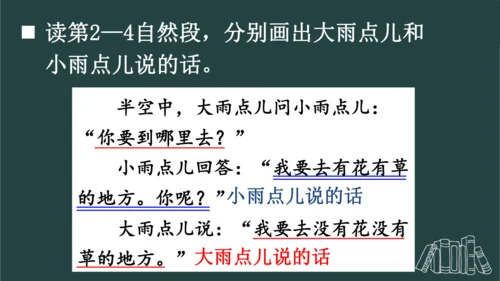 8 雨点儿  课件
