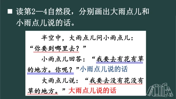 8 雨点儿  课件