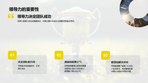 锻造冠军之师