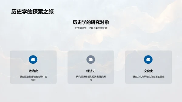 历史学基础讲座PPT模板