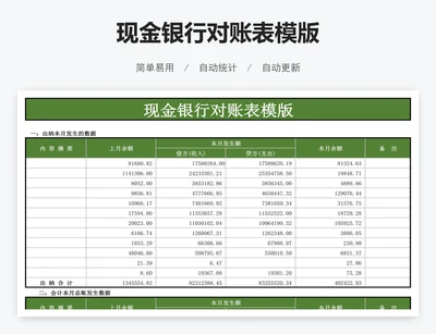 现金银行对账表模版