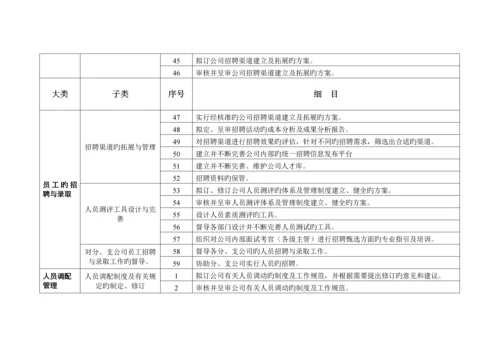 人力资源管理中心主要工作任务与标准流程.docx