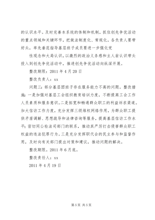 群团组织整改落实方案 (2).docx