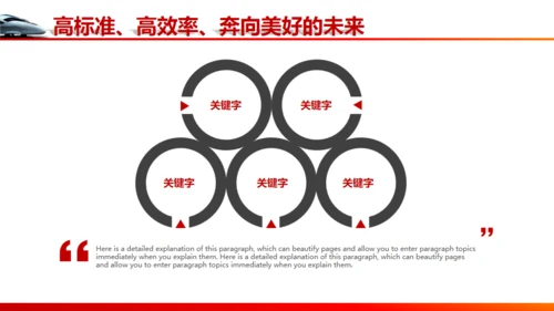 高铁动车铁路系统工作汇报通用PPT模板