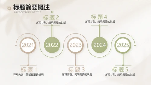 绿色小清新工作总结汇报计划动态PPT