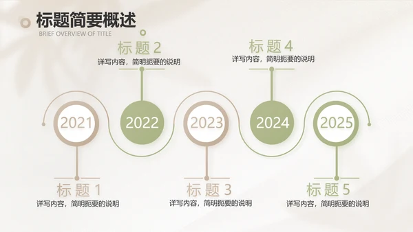 绿色小清新工作总结汇报计划动态PPT
