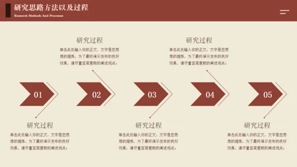 毕业论文答辩通用模板
