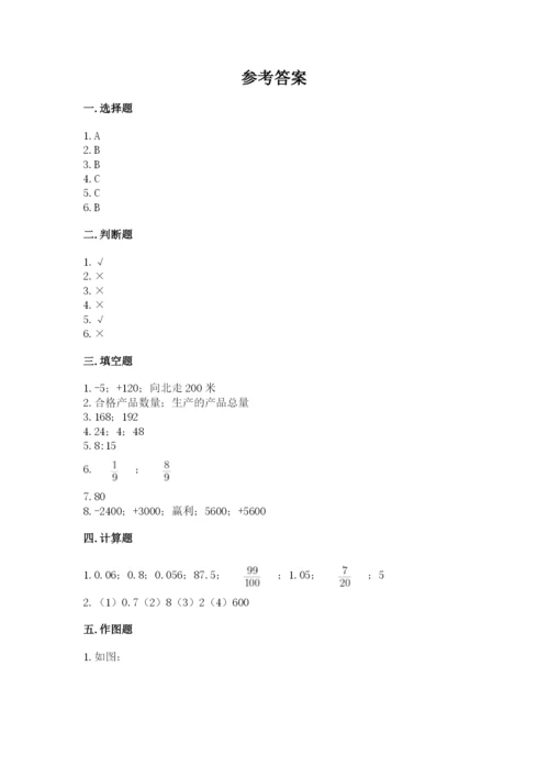 邢台市新河县六年级下册数学期末测试卷及参考答案.docx