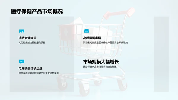 医保产品电商转化