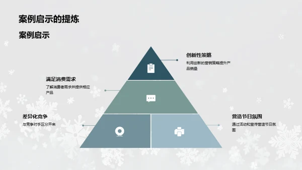 大寒节气营销解读