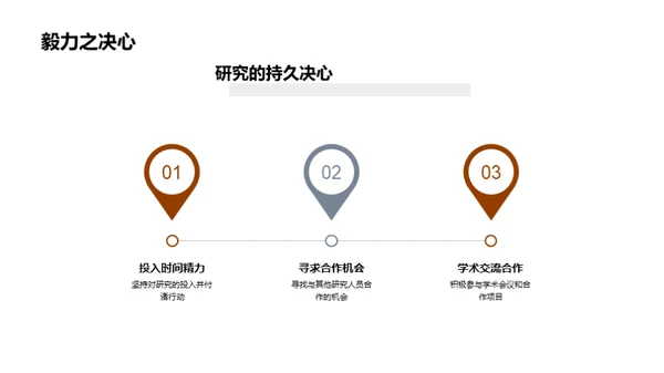 博士研究之管理学探索