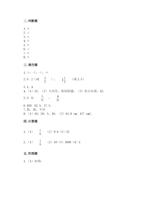 人教版数学六年级上册期末测试卷精品加答案.docx