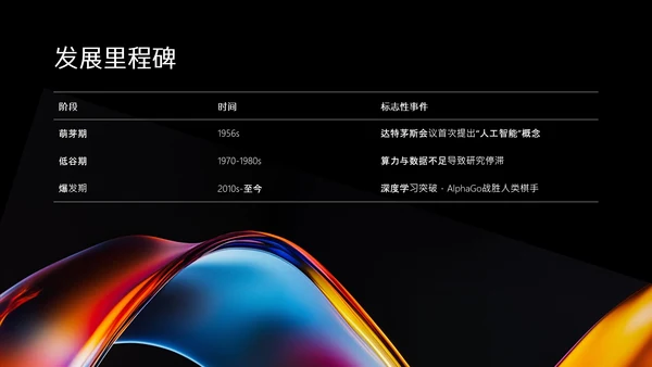 多色渐变简约高级质感人工智能PPT模板