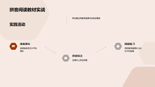 拼音探索之旅