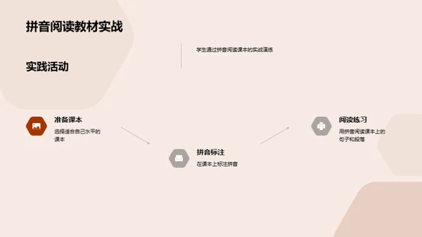 拼音探索之旅