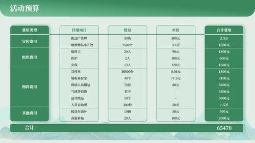 表格排版系列PPT模板