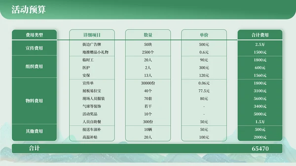 表格排版系列PPT模板