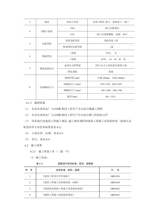 多层钢筋砼框架结构办公楼施工组织设计.docx