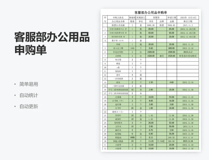 客服部办公用品申购单