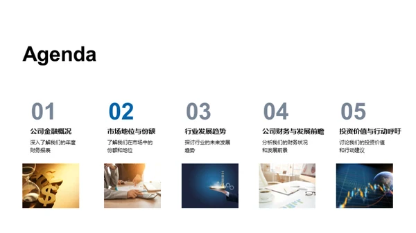 探索金融巨头