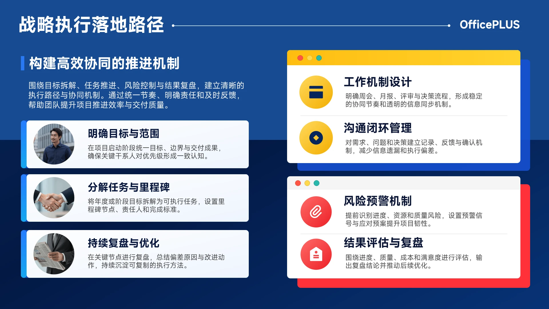 蓝色商务科技风战略执行路径规划展示PPT单页