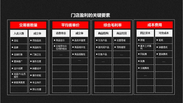 重庆麻辣火锅通用PPT模板