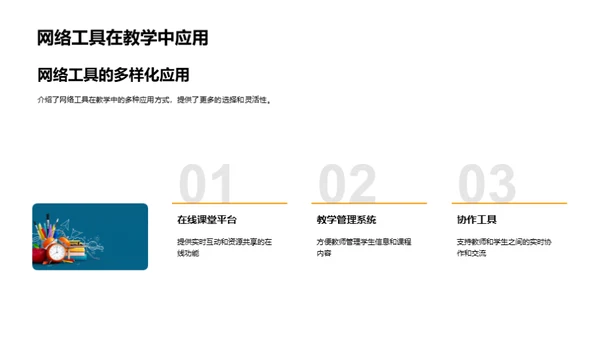 数字化教学新纪元