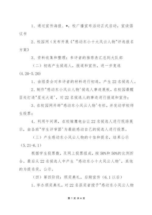 中学西校班级月度风云人物评选办法.docx