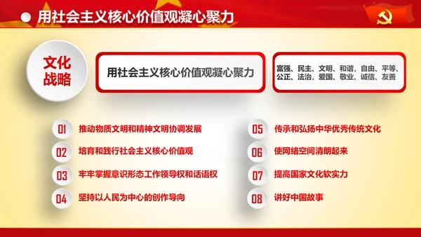 专题党课治国理政重要讲话解读党政PPT