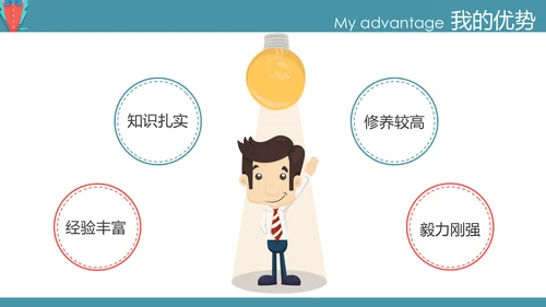 高端典雅个人简历岗位求职竞聘PPT模板
