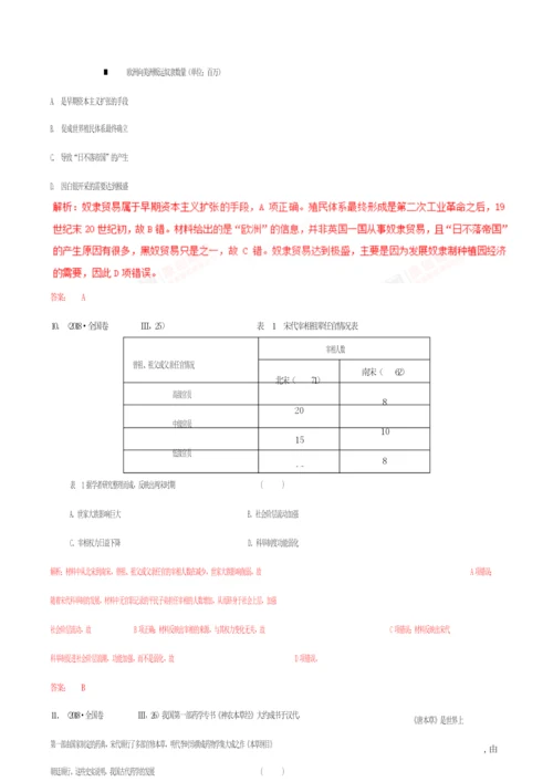 【高考历史核心素养专项精练】专题四 五大核心素养专项精练—历史解释(解析版)064956.docx