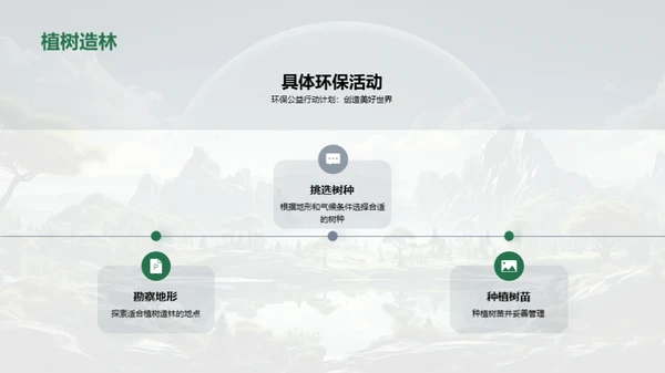 绿色行动，盼望未来