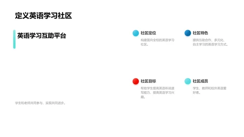 英语学习社区搭建PPT模板