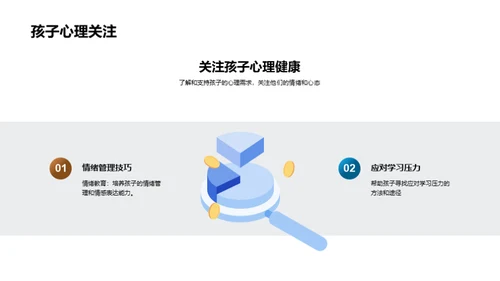 初一生活导航