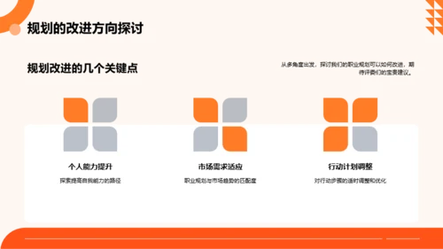 橙色扁平风大学生职业规划大赛