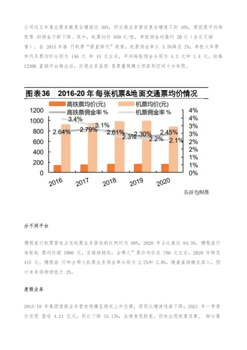 携程集团专题研究报告-深度复盘OTA龙头-蛛网式布局迈入全球化.docx
