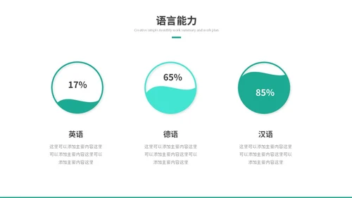 简约商务励志风岗位竞聘个人简历自我介绍ppt模板