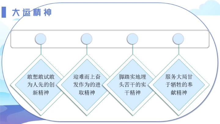 传扬运动精神成都大运会通用PPT模板