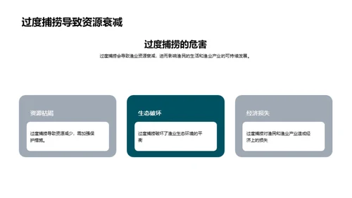 简约风农林牧渔教学课件PPT模板