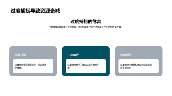 简约风农林牧渔教学课件PPT模板