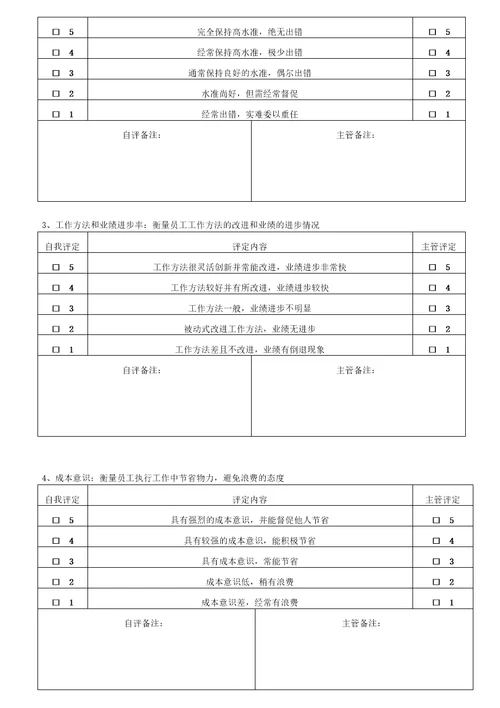 公司员工绩效考核表