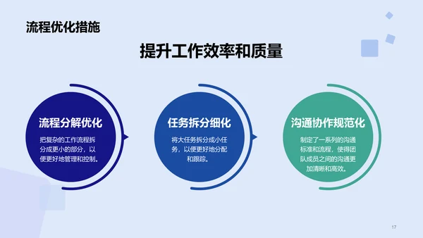 蓝色创意技术团队负责人竞聘述职PPT模板