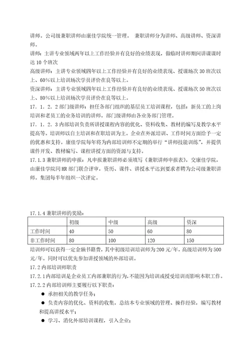 名企资料：康佳集团培训管理办法