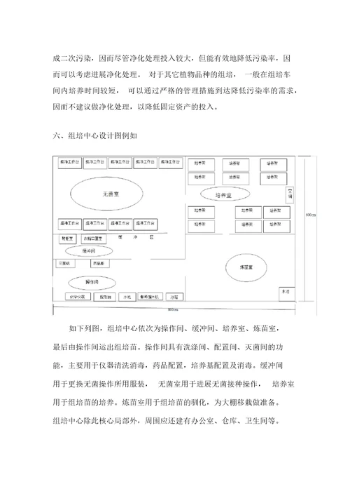 商业化组培中心建设可行性报告