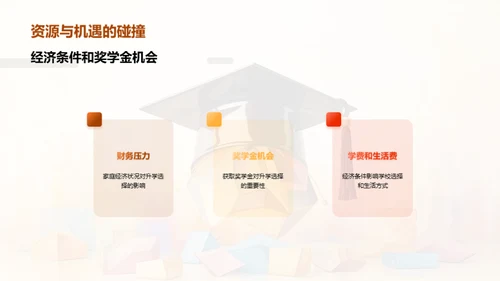 升学路径全面导航