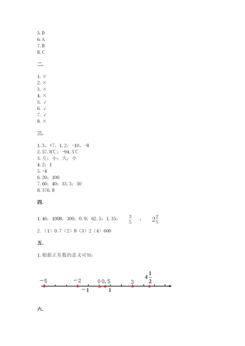 苏教版数学六年级下册试题期末模拟检测卷及参考答案（轻巧夺冠）.docx