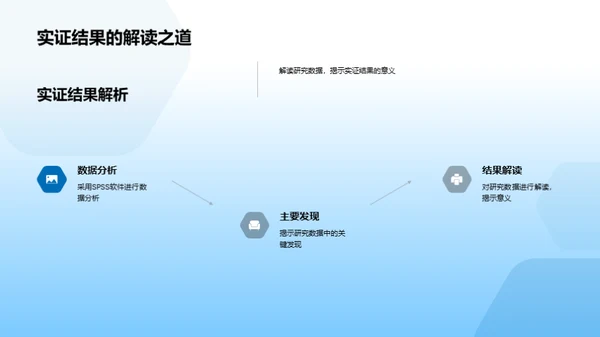 教育研究深度剖析