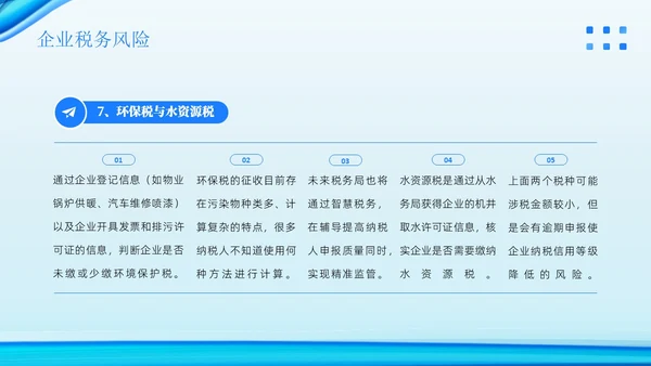 金税四期培训税务培训PPT课件金融培训