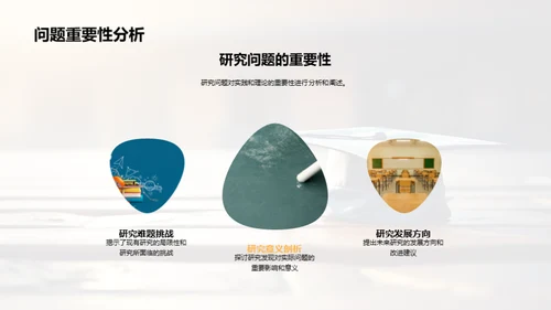 硕论答辩全解析