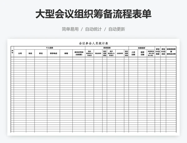 大型会议组织筹备流程表单